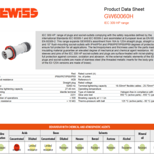 screenshot-2022-06-28-at-16-24-55-gw60060h-pdf-gw60060h-pdf