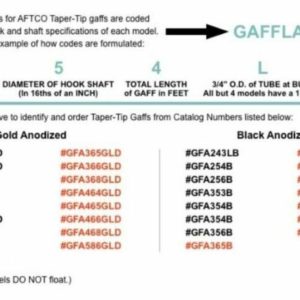 aftco-product-list