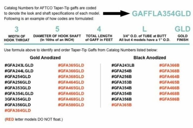 aftco-product-list