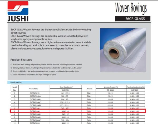 jushifiberglassspecsheetmax08212020