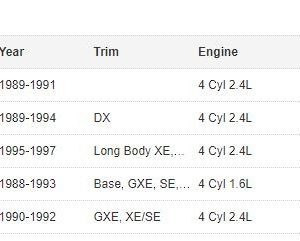 nissan-lever-akjvnahibvjdafvhieiuvna