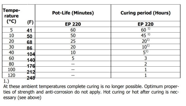 potlife-08252020