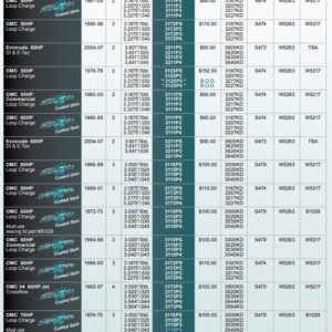 wiseco-3115p4-piston_js_08312020-344