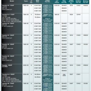 wiseco-3116s2-piston_js_08272020-353