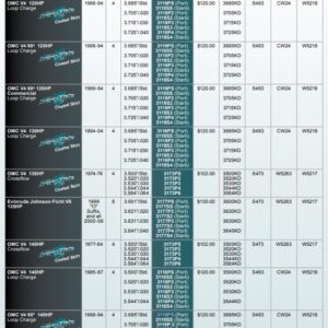 wiseco-3119ps-piston_js_08282020-1008