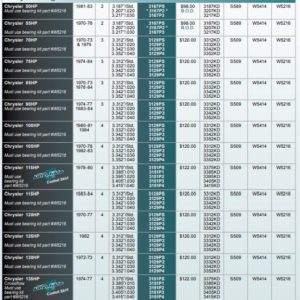 wiseco-3151p2-piston_js_08282020-1045