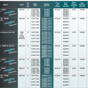 wiseco-3133ss-piston-kit_js_09012020-318-1