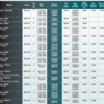 wiseco-3207ps-piston-kit_js_09012020-245