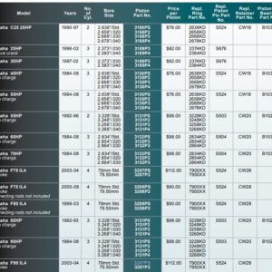 wiseco-3207ps-piston-kit_js_09012020-245