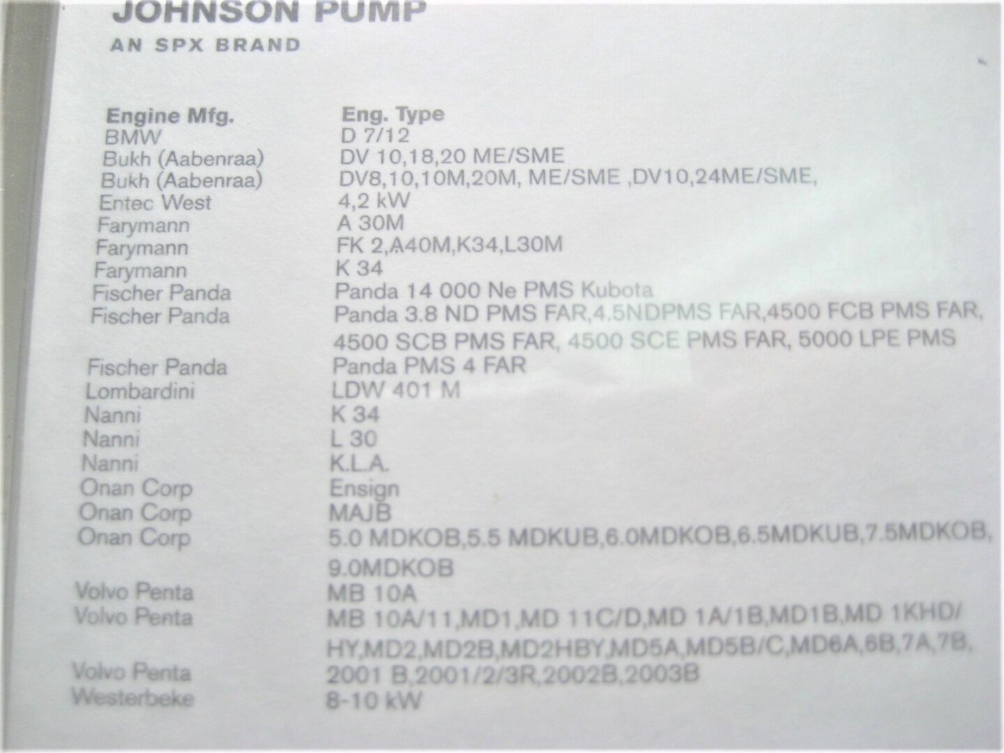 johnson-pump-09-808b-1-f35-series-impeller-repair-kit_js_12021-1041-4-