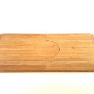 table_sc_8.22