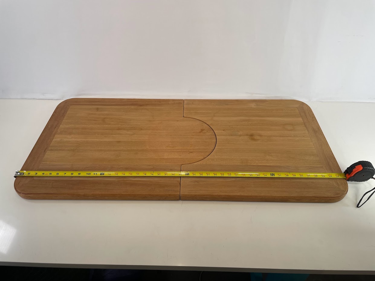 table_sc_8.22
