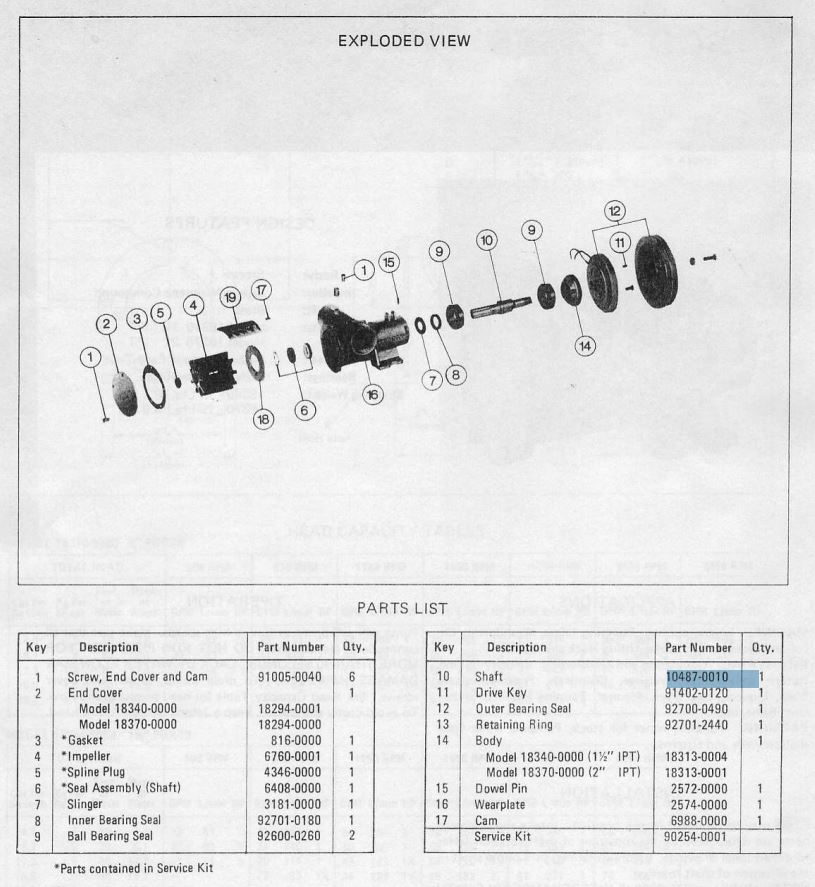 new-jabsco-10487-0010-bronze-water-pump-shaft-brandon-y-20260828-084747-533614