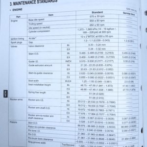 honda-marine-psv53443-1-61zy200a-addendum-1-3rd-edition-shop-manual-felix-ommo33069-20240227-125939-681020
