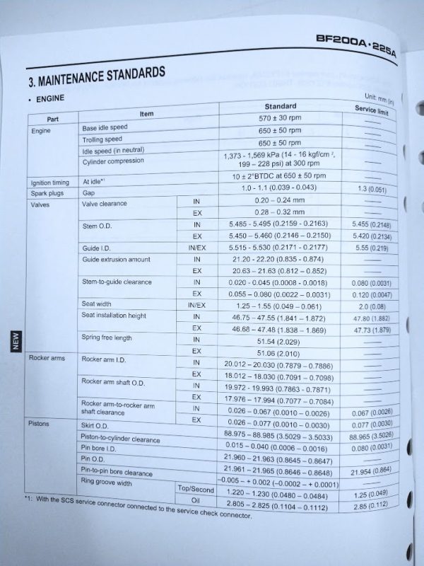 honda-marine-psv53443-1-61zy200a-addendum-1-3rd-edition-shop-manual-felix-ommo33069-20240227-125939-681020