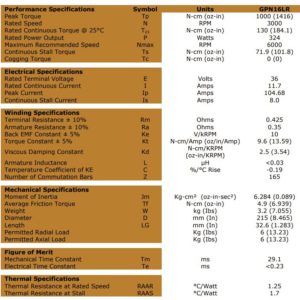 pancake-motors-gpn16lr-0050929-ultra-slim-motor-felix-ommo33069-20240219-161056-689619