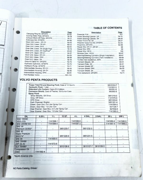 volvo-penta-7797260-2-parts-catalog-model-nc-final-edition-brandon-y-20240221-160946-325278