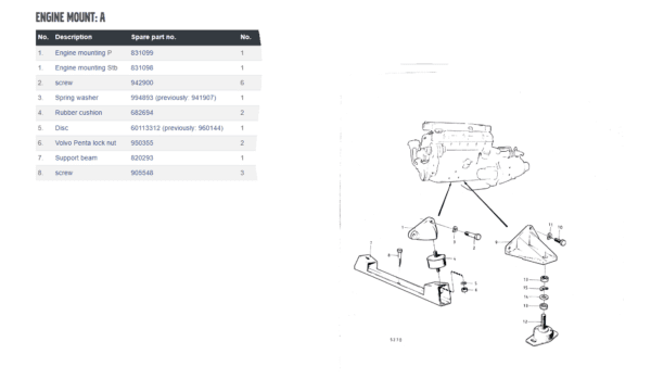 volvo-penta-820293-front-engine-support-member-oem-brandon-y-20240920-101835-528794