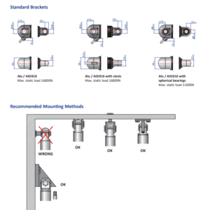 bansbach-linear-actuator-150mm-stroke-12-vdc-eel35-150f12a1001020-new-oem-brandon-y-20250130-104128-770506