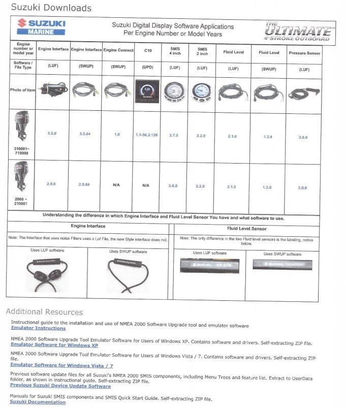 suzuki-engine-interface-cable-version-v2-9-990c0-88149-new-oem-brandon-y-20251203-111836-85939