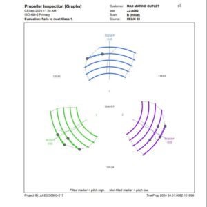 michigan-dyna-jet-26-x-30-x-1-3-4-bore-3-blade-propeller-pair-nibral-felix-ommo33069-20250916-083110-479711
