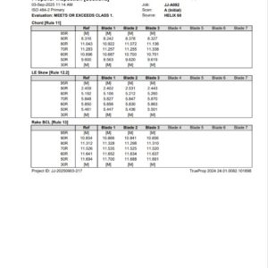 michigan-dyna-jet-26-x-30-x-1-3-4-bore-3-blade-propeller-pair-nibral-felix-ommo33069-20250916-083529-42295