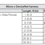 dometic-cm10006-seastar-micro-c-male-to-female-cable-6ft-new-oem-brandon-y-20250312-113157-760282