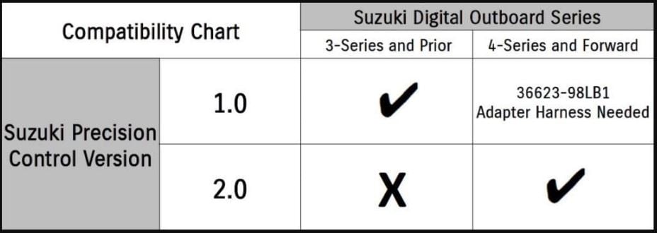 suzuki-67200-98l00-single-engine-control-box-spc-2-0-fly-by-wire-new-oem-brandon-y-20260319-154206-448819