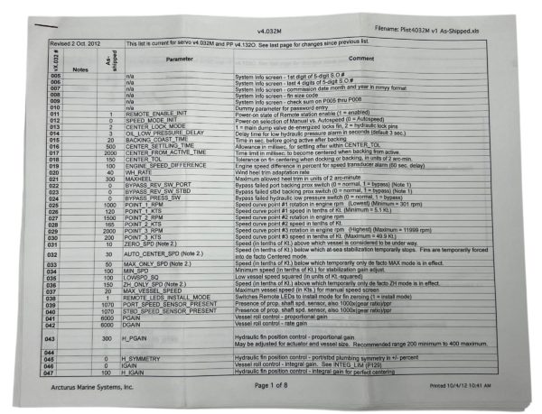 abt-trac-digital-stabilizer-servo-control-box-version-v4-032m-brandon-y-20250611-142753-791326