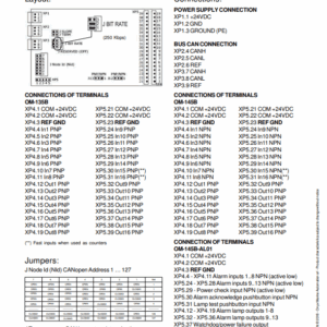 onyx-marine-automation-om-145b-digital-i-o-module-16-di-16-do-new-oem-brandon-y-20250702-125836-85738