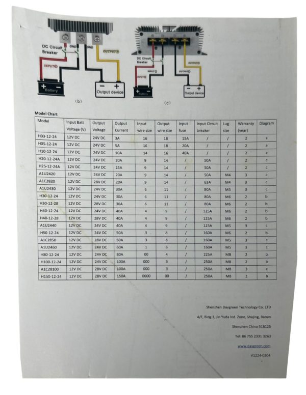 daygreen-h100-12-24-2400w-dc-dc-converter-input-12vdc-output-24v-100a-max-new-brandon-y-20250801-090323-779571