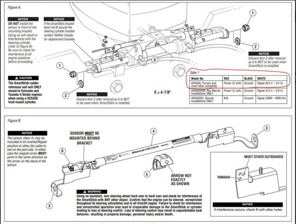 dometic-ar4502-smartstick-standard-output-generic-autopilot-position-sensor-new-brandon-y-20250919-083023-335911