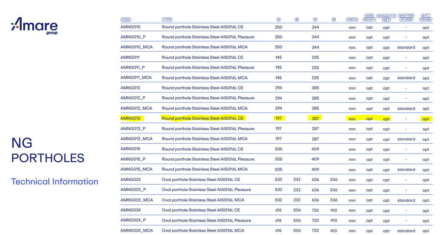 amare-ng-marine-stainless-steel-yacht-window-premium-porthole-11-1-4-felix-ommo33069-20251009-103803-891027