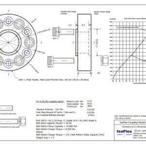 isoflex-ic-6150-gearguard-flex-coupling-drivesaver-5-75-6-bolt-new-oem-brandon-y-20251031-122610-715139