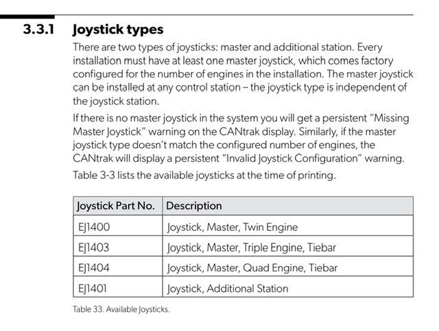 seastar-solutions-ej1400-optimus-360-eps-joystick-controller-brandon-y-20251027-145922-275635