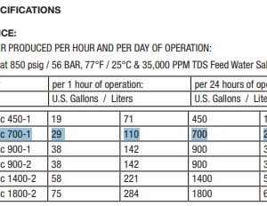 parker-sea-recovery-700-1-aquamatic-modular-watermaker-220-vac-50-60-hz-brandon-y-20251106-131937-389295