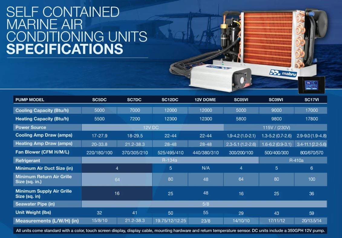 mabru-sc7dc-marine-air-conditioner-12v-7000btu-134a-refrig-w-display-oem-brandon-y-20251201-092212-365433