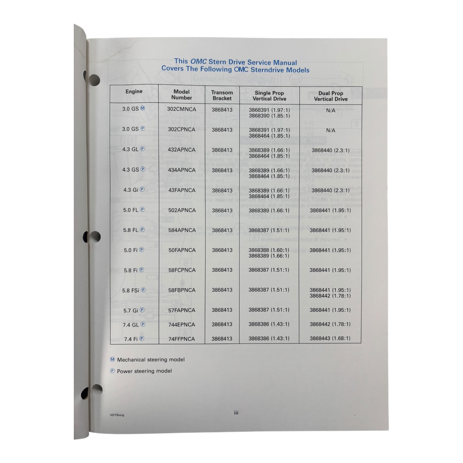omc-stern-drives-507142-vertical-drive-transom-bracket-service-manual-1995-yajaira-smmo-20251224-141130-110475