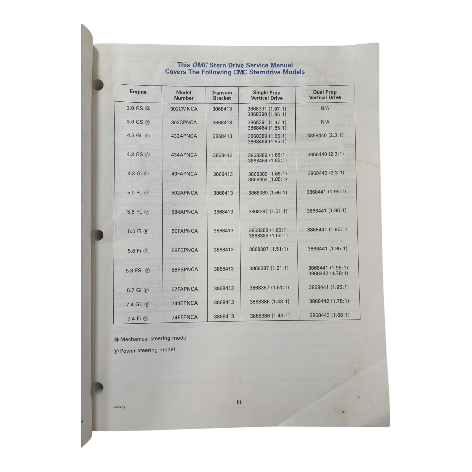 omc-stern-drives-507144-electrical-ignition-service-manual-1995-yajaira-smmo-20251229-145625-363727