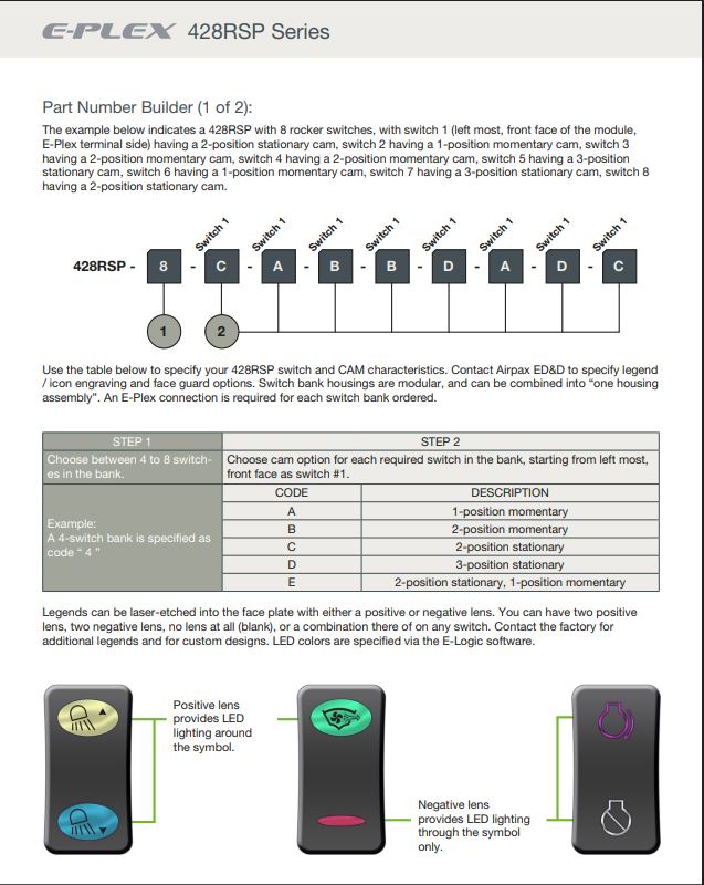 e-plex-428rsp4-programmable-4-rocker-switch-panel-multicolor-led-new-oem-brandon-y-20260107-140549-768355