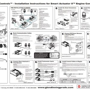 glendinning-ch2001-control-head-top-mount-4-button-for-cc1-oem-brandon-y-20260127-095915-379282