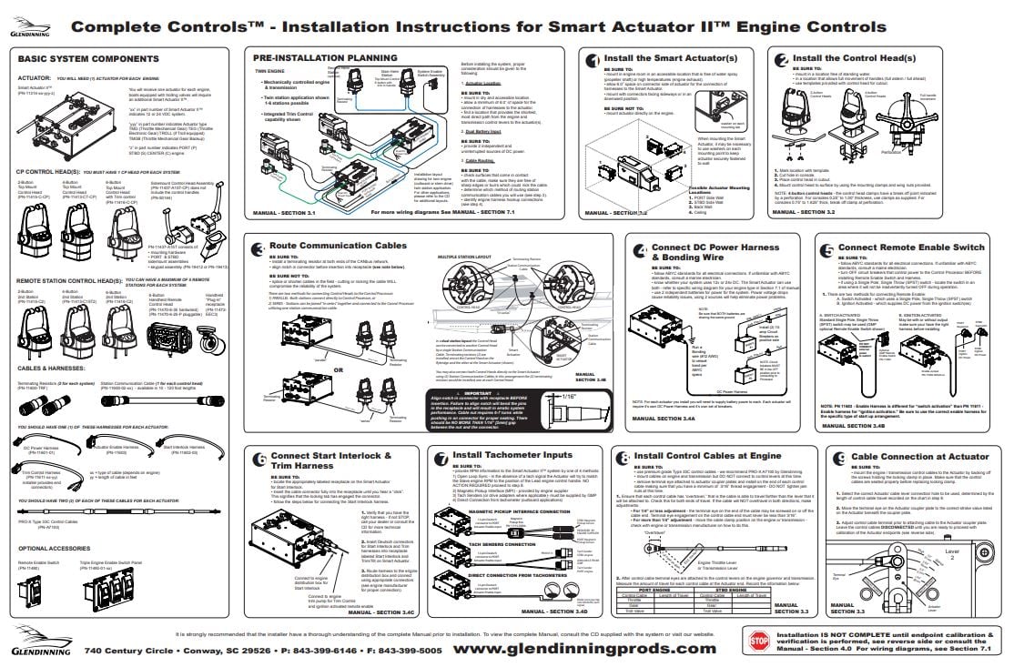 glendinning-ch2001-control-head-top-mount-4-button-for-cc1-oem-brandon-y-20260127-095915-379282