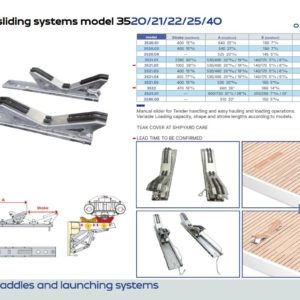 opacmare-3521-01-manual-sliding-system-for-yacht-tender-saddle-launch-w-track-brandon-y-20260113-164512-629986