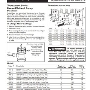 rule-405c-tournament-series-livewell-baitwell-1100-gph-12v-new-oem-brandon-y-20260122-125426-395042