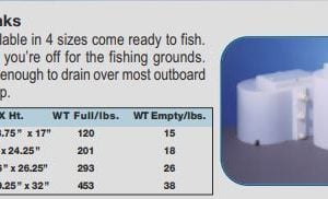 todd-kodiak-pf-42-3-sp-42-gallon-marine-bait-tank-above-deck-mount-new-brandon-y-20260106-100057-428541