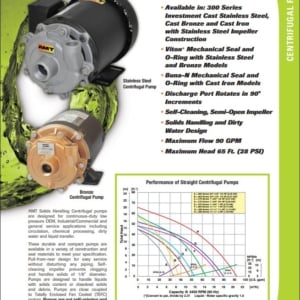 amt-370a-95-straight-centrifugal-water-pump-cast-iron-3-4hp-52gpm-115-230v-brandon-y-20260219-143751-390762