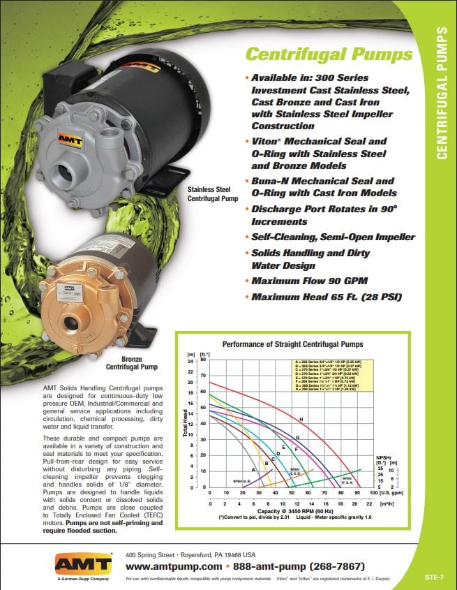 amt-370a-95-straight-centrifugal-water-pump-cast-iron-3-4hp-52gpm-115-230v-brandon-y-20260219-143751-390762