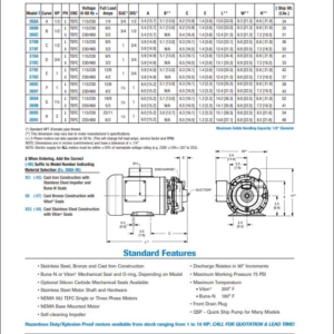amt-370a-95-straight-centrifugal-water-pump-cast-iron-3-4hp-52gpm-115-230v-brandon-y-20260219-143752-378619