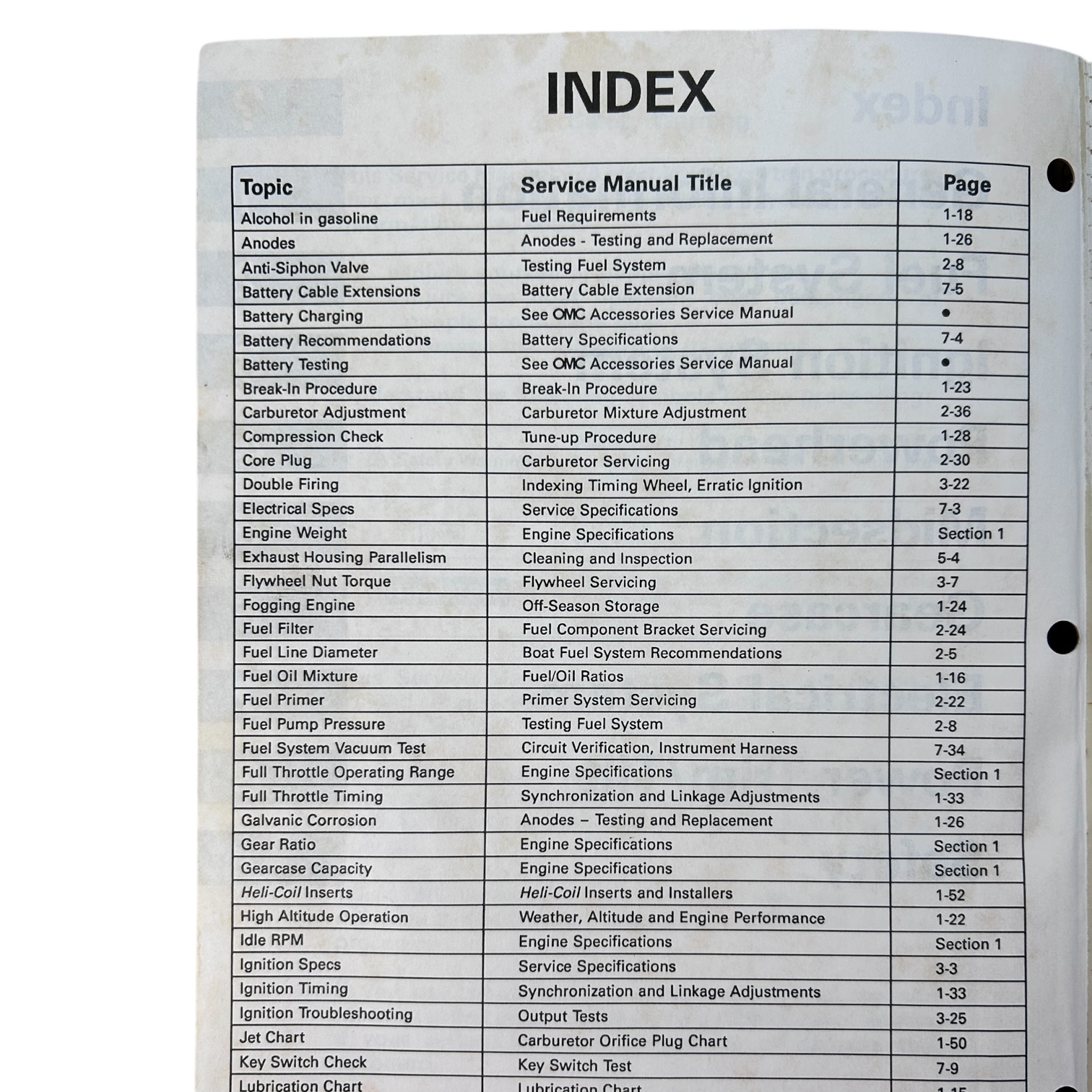 evinrude-johnson-outboards-507268-90-105rw-115-150-150w-175-service-manual-1996-felix-ommo33069-20260205-131306-814923
