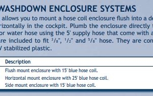 jabsco-31910-3115-side-mount-hose-enclosure-washdown-kit-15ft-blue-coil-new-brandon-y-20260220-095834-84318